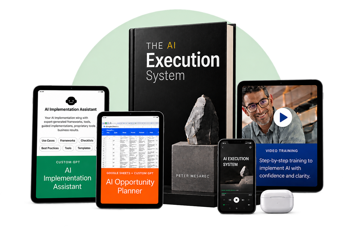 The AI Execution System shown across devices