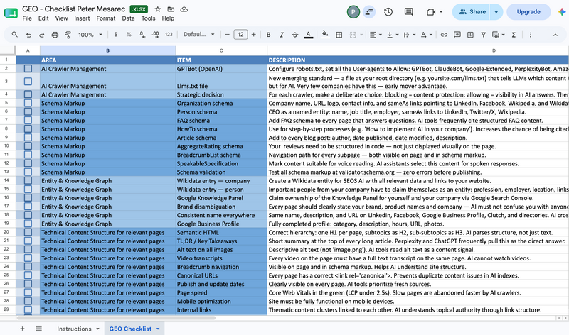 GEO Checklist
