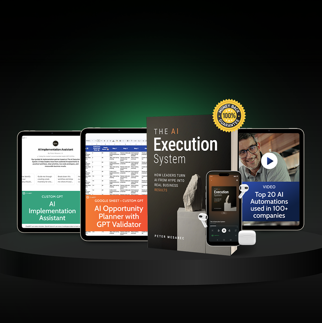 The AI Execution System — guide, planner and templates shown on desktop, tablet and mobile